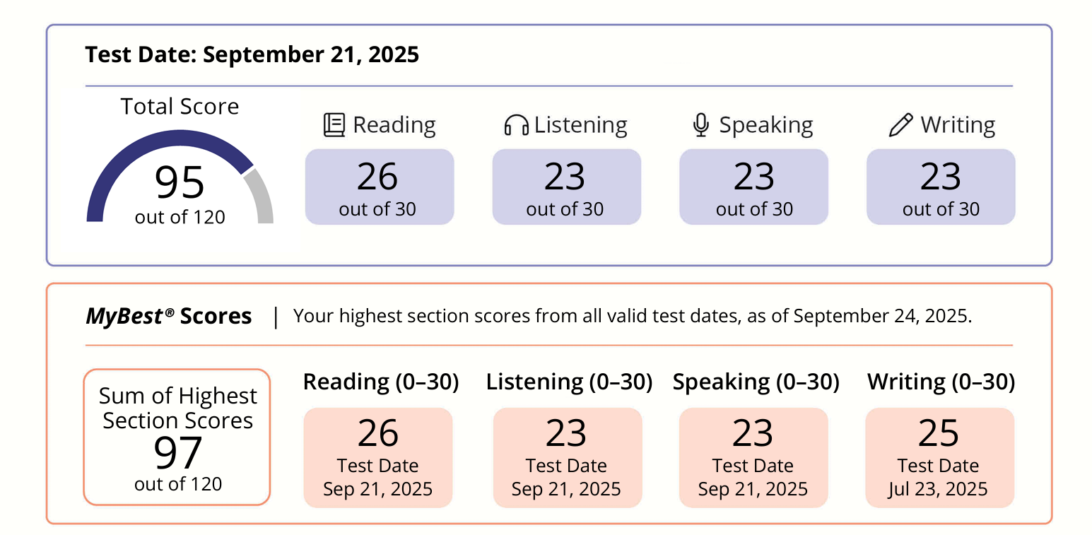 toefl